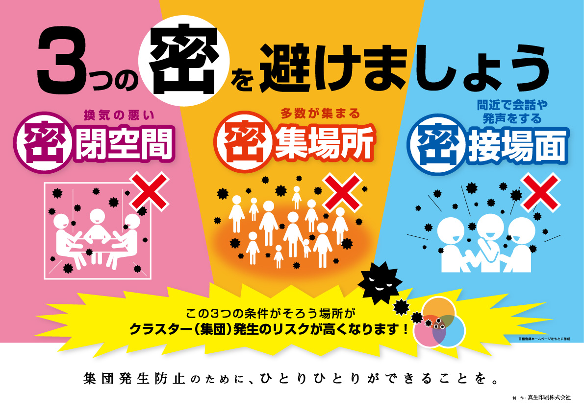 3密ポスター